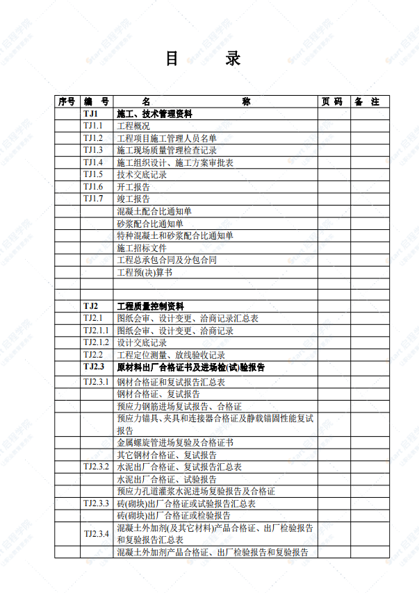 建筑工程施工质量验收资料土建部分