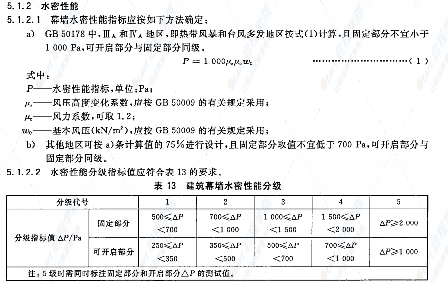 GBT21086-2007建筑幕墙