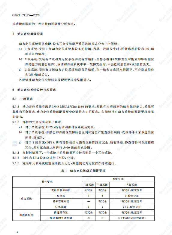 GB∕T 39185-2020 海洋工程船舶动力定位系统技术要求