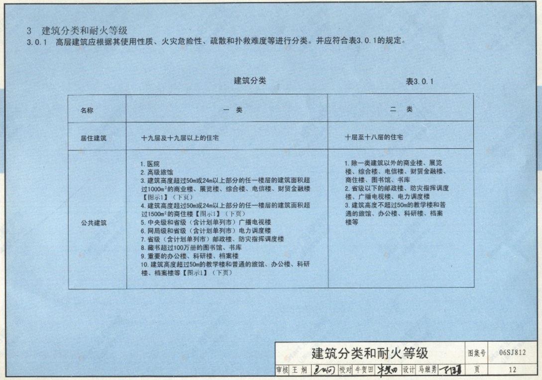 06SJ812《高层民用建筑设计防火规范》图示