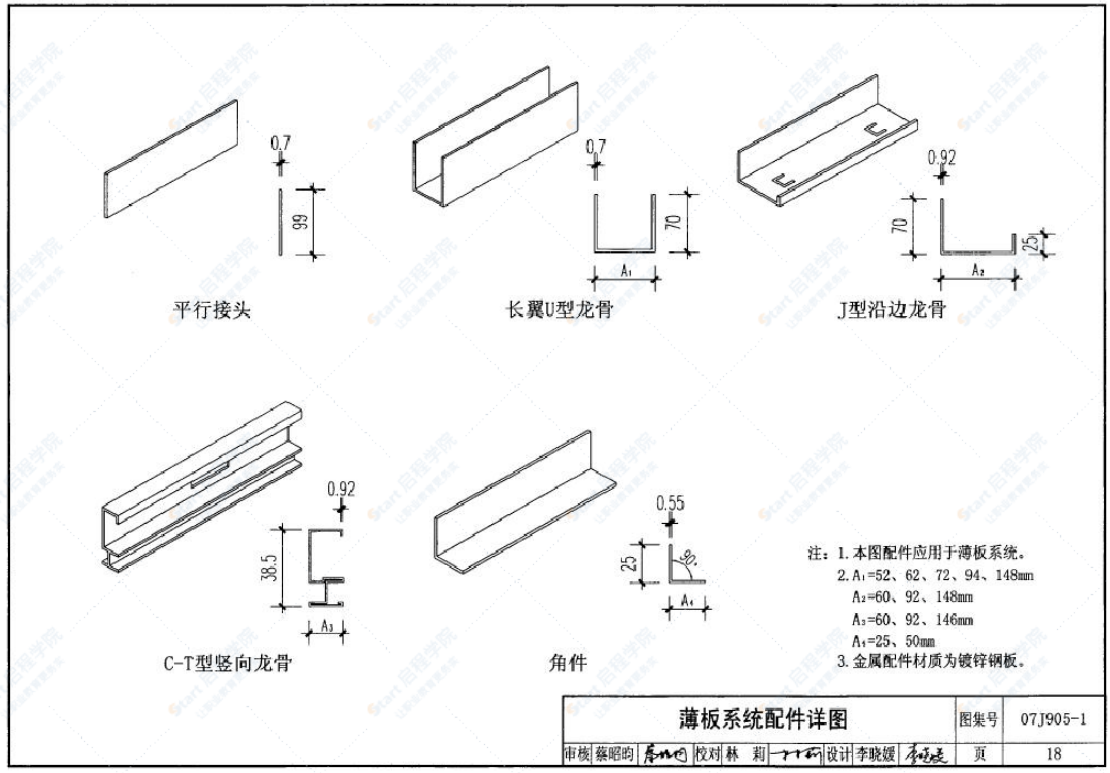 07J905-1 防火建筑构造（一）