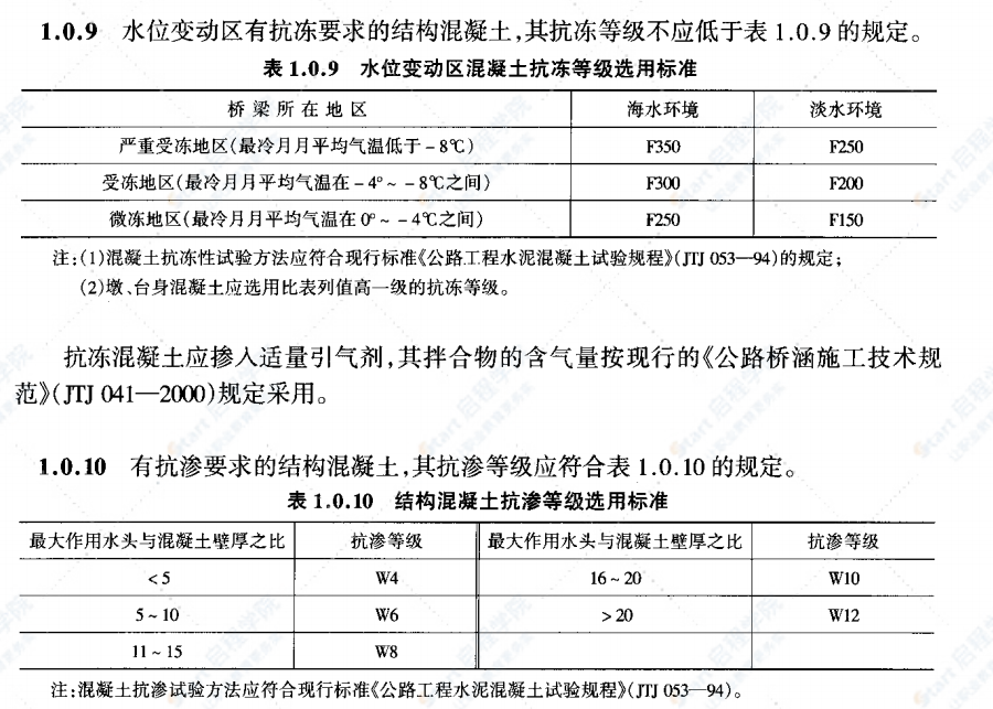 JTG D62-2004公路钢筋混凝土及预应力混凝土桥涵设计规范