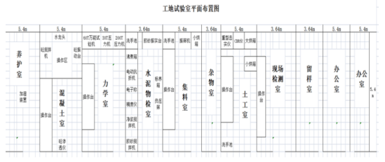 工程质量检测139套常用Excel计算表格