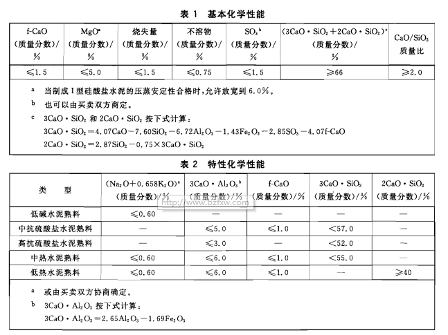 GBT21372-2008硅酸盐水泥熟料