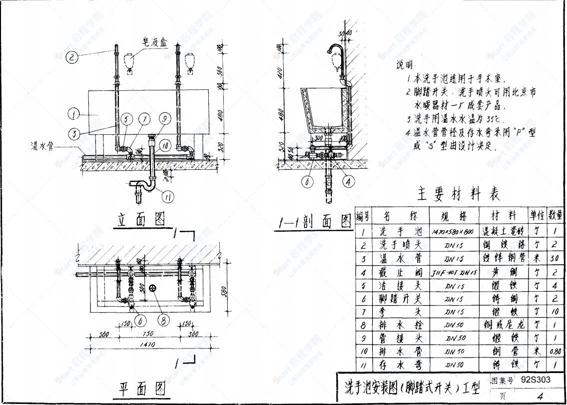 92S303 医院卫生设备安装