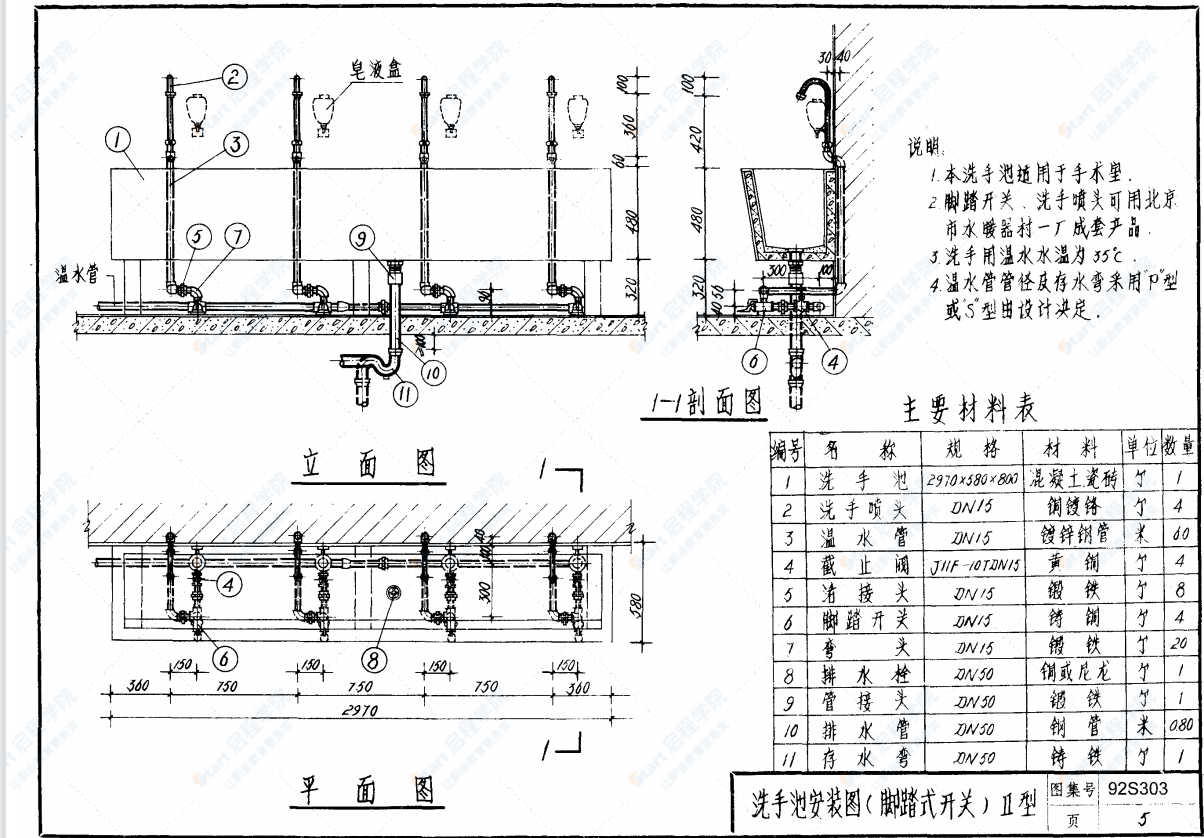 92S303 医院卫生设备安装