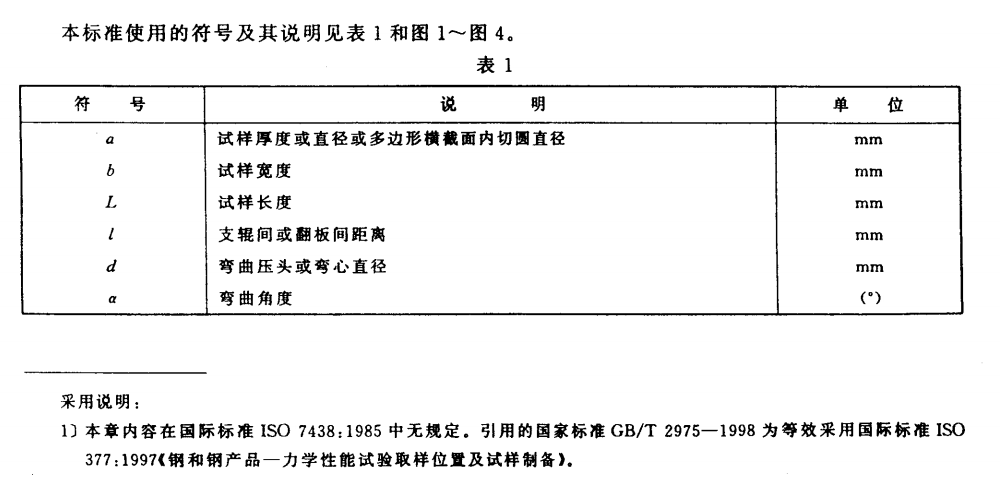 GBT232-1999金属材料弯曲试验方法