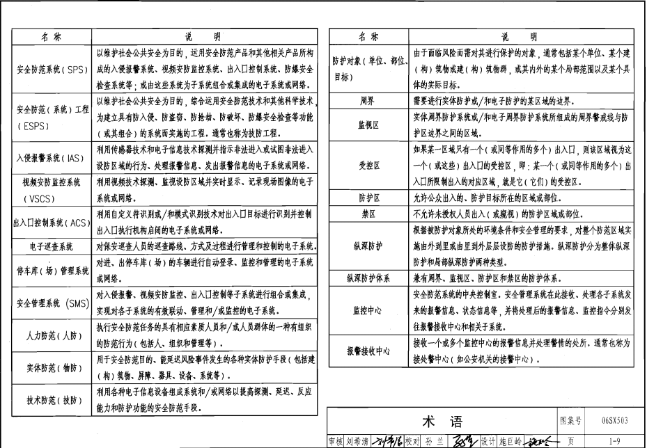 06SX503 安全防范系统设计与安装