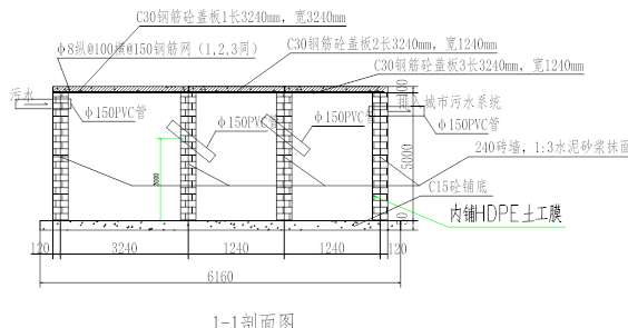 工人化粪池技术交底方案