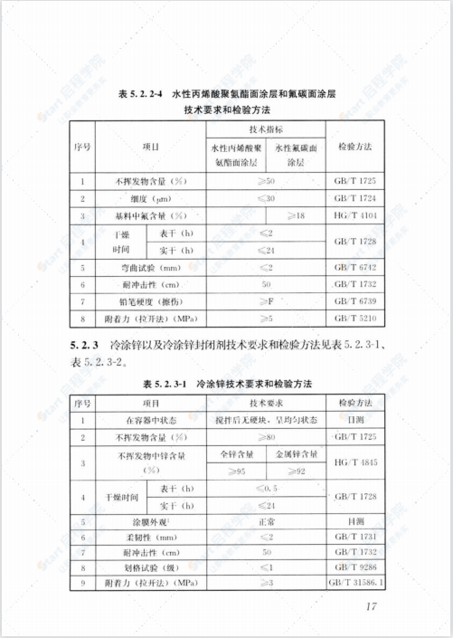 T∕CSCS 018-2022 装配式建筑钢结构防腐蚀涂装技术规程