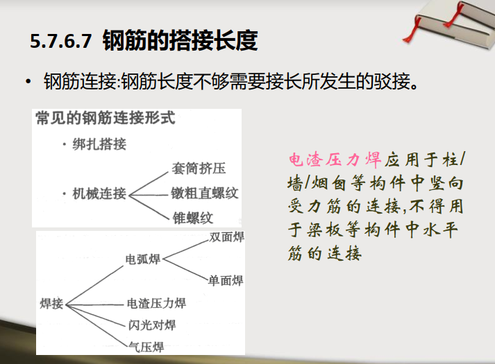 钢筋工程工程量计算资料