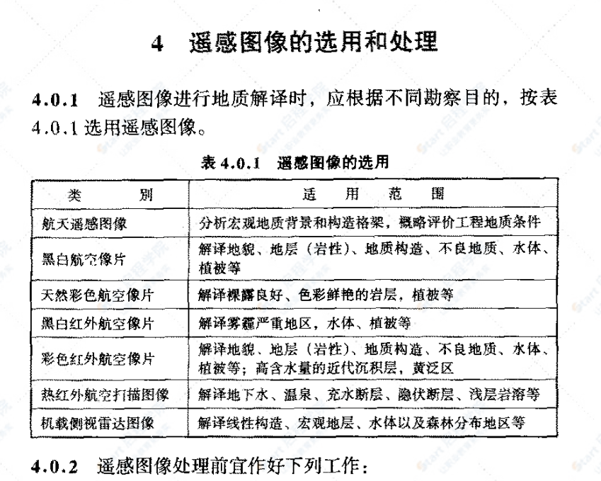 TB10041-2003铁路工程地质遥感技术规程