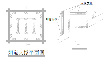 剪力墙结构斜屋面模板专项施工方案