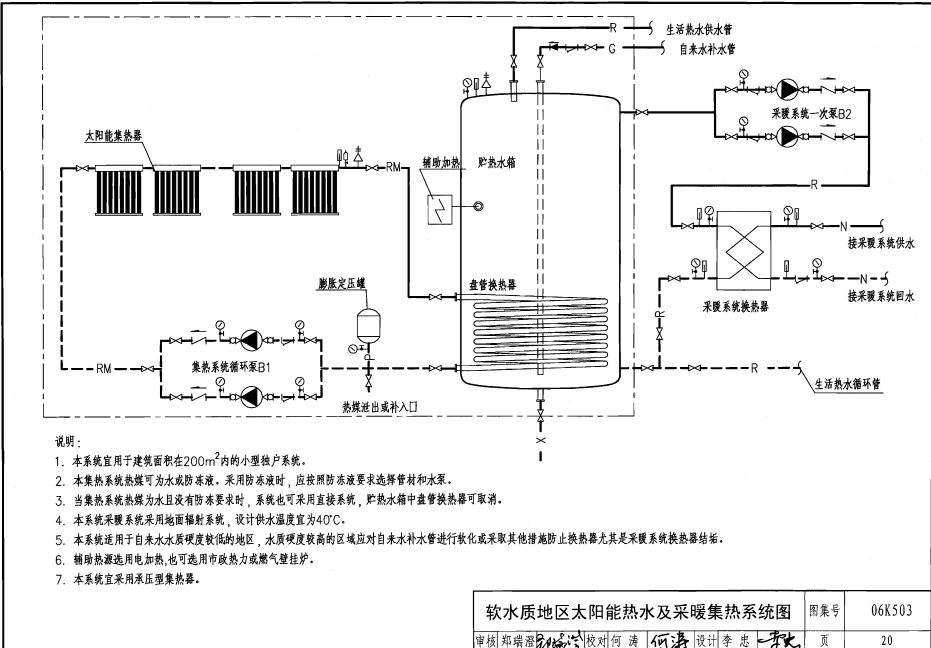 06K503 太阳能集热系统设计与安装