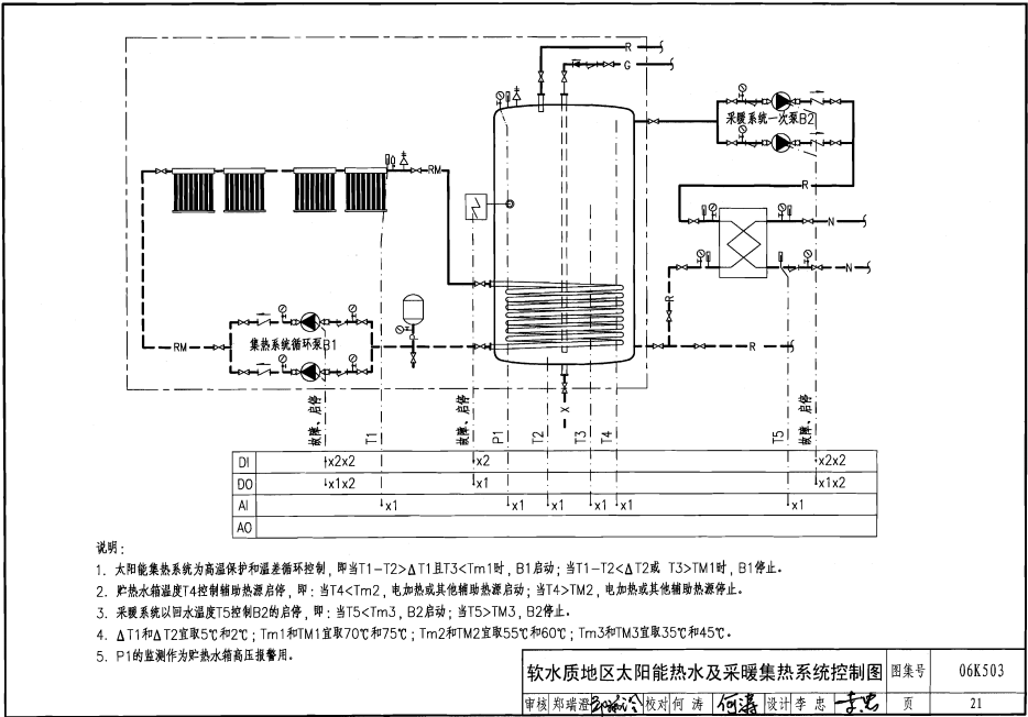 06K503 太阳能集热系统设计与安装