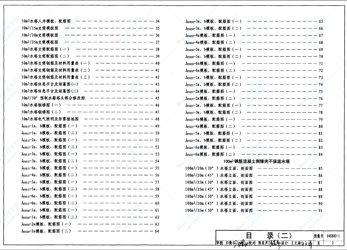 04S802-1钢筋混凝土倒锥壳不保温水塔（50m3、100m3）