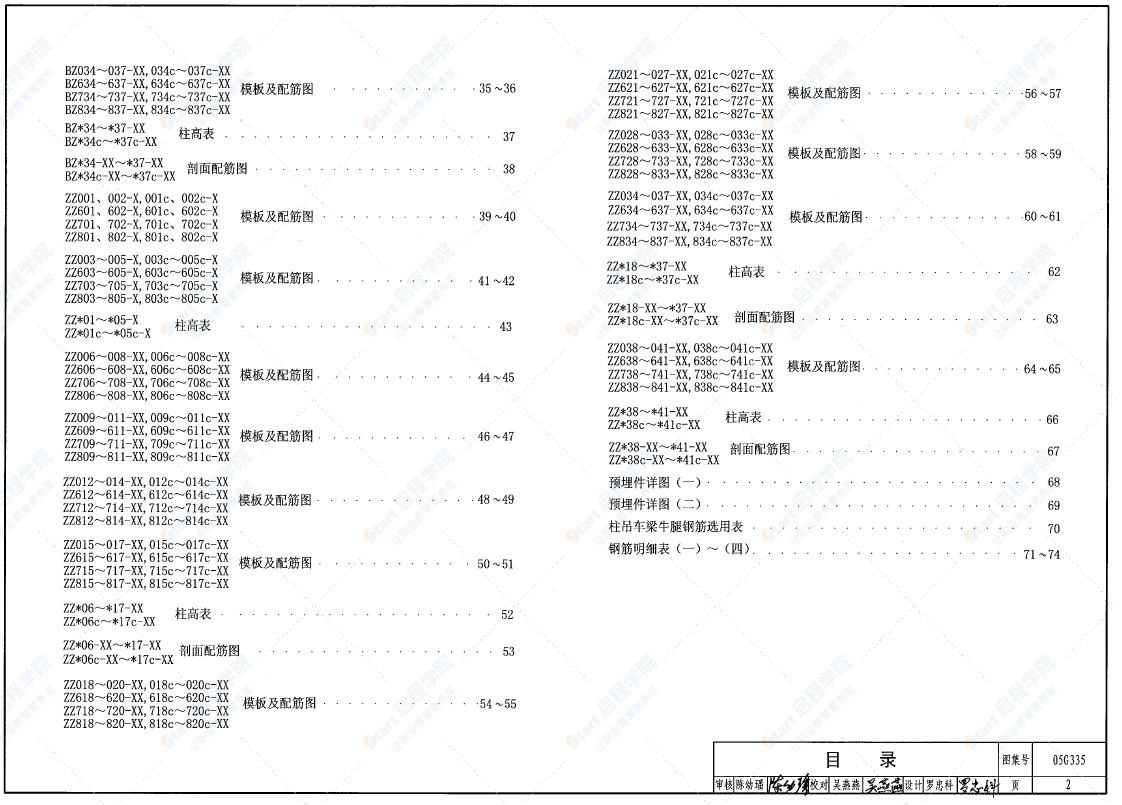 04SG519-2多、高层建筑钢结构节点连接（主梁的全栓拼接）