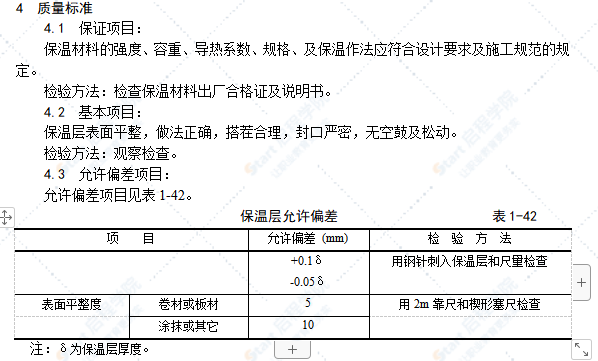 管道及設備保溫