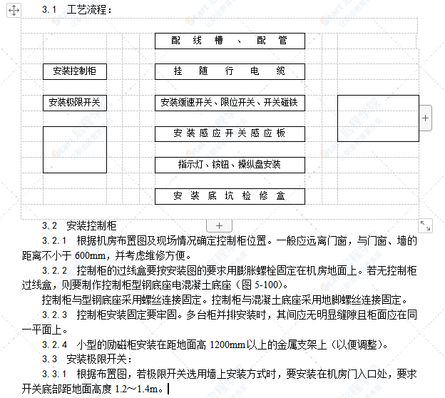 电梯电气设备安装