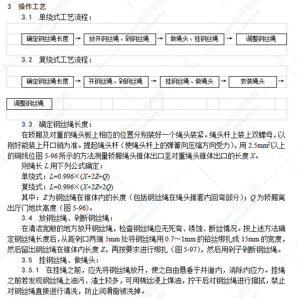 電梯鋼絲繩安裝