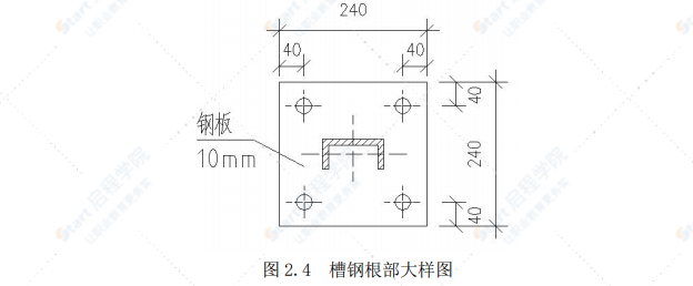 支吊架制作安装技术交底