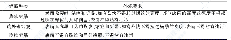 涵洞工程汛期围堰截留分段施工方案