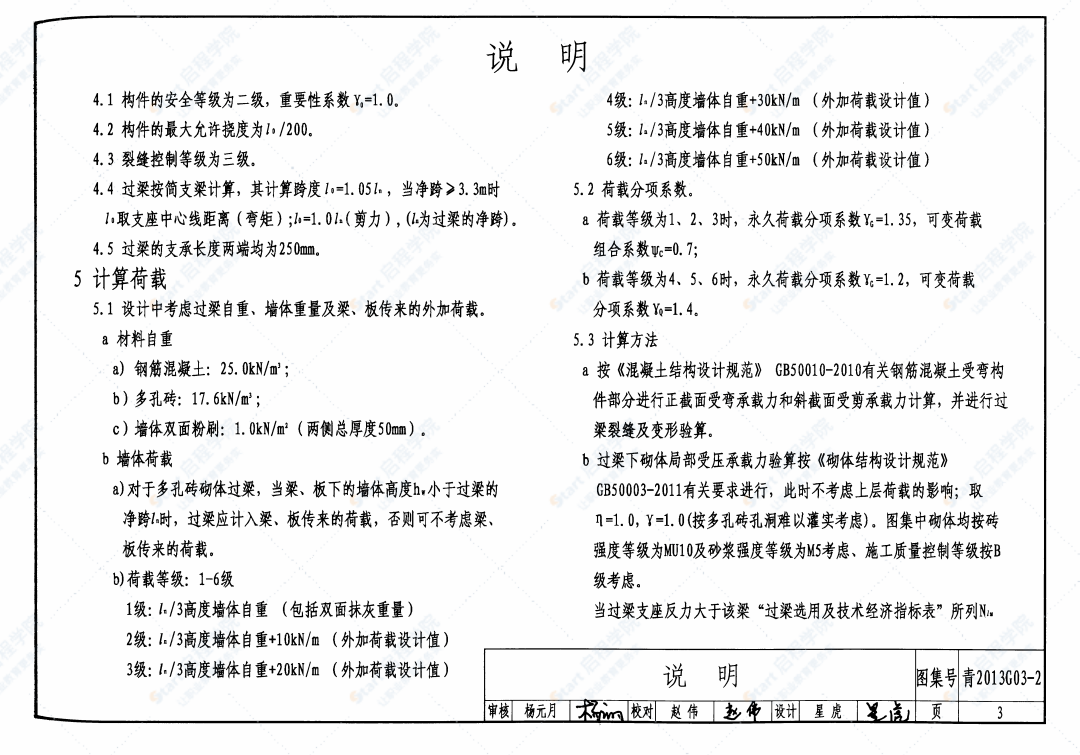 青2013G03-2 钢筋混凝土过梁(二)(烧结多孔砖砌体)