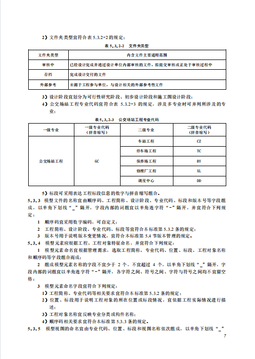 SJG 115-2022 公交场站工程信息模型设计交付标准