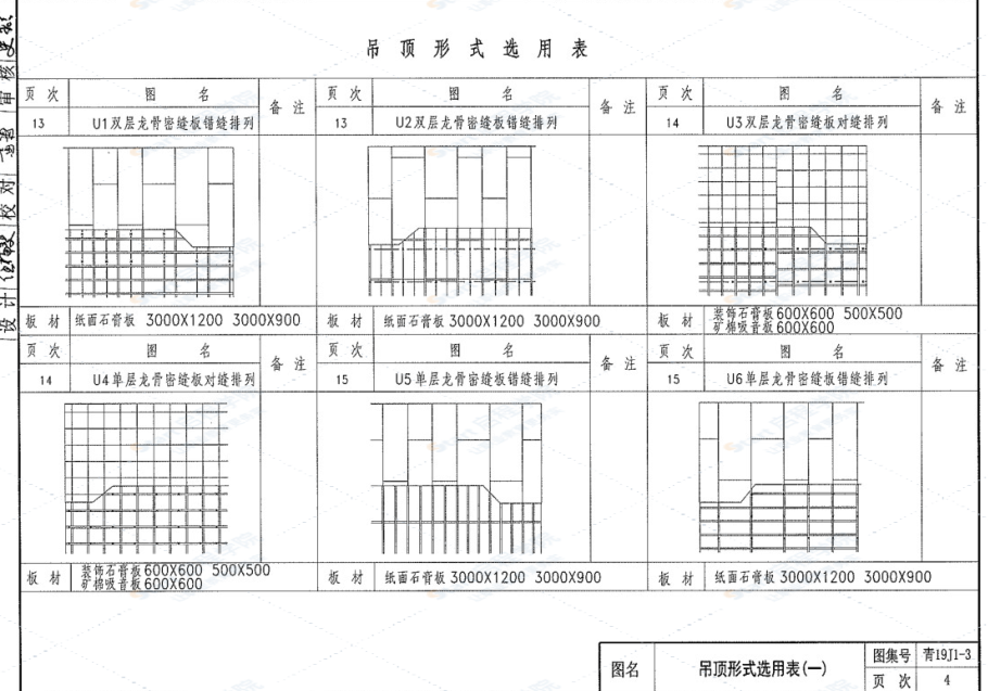 《青海省2019系列建筑标准设计图集》建筑专业（二）（含19J1-3,19J1-4，16J1-5）