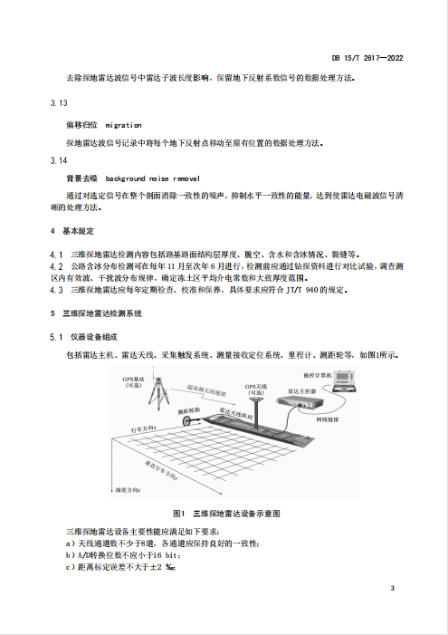 DB15∕T 2617-2022 公路路基路面三维探地雷达检测规程