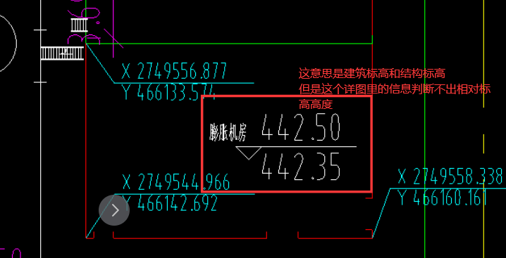 老師,這個絕對標高怎麼算相對標高