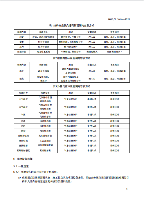 DB15∕T 2616-2022 公路路基路面长期性能观测站建设技术规范