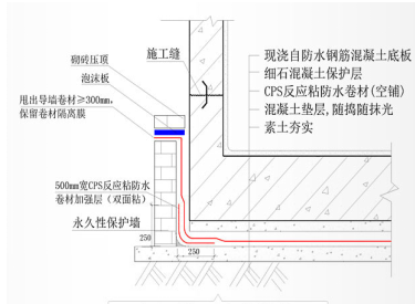 防水卷材技术交底