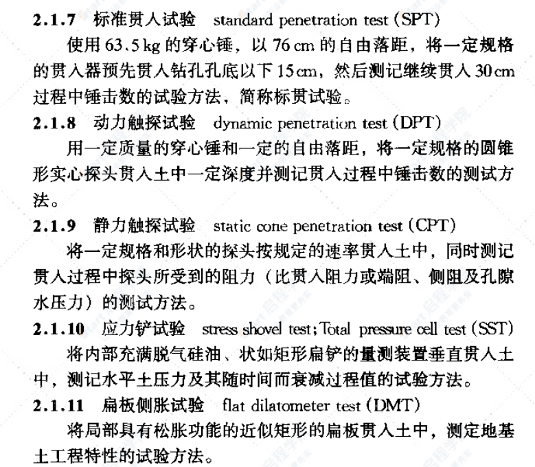 TB10018-2003铁路工程地质原位测试规程