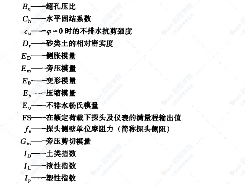 TB10018-2003铁路工程地质原位测试规程