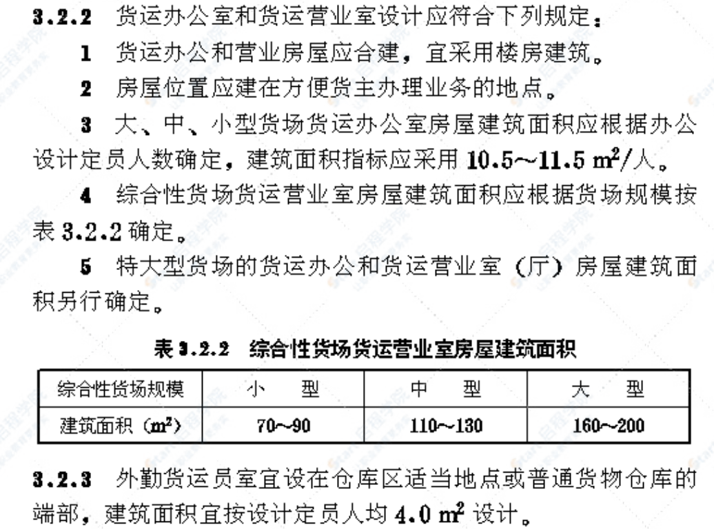 TB10011-98铁路房屋建筑设计标准