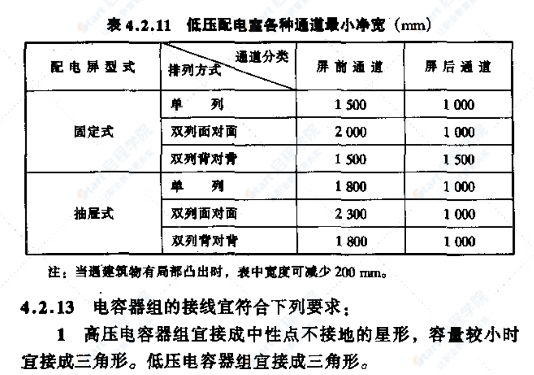 TB10008-99铁路电力设计规范