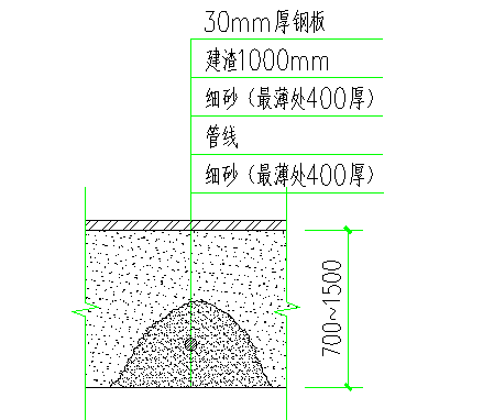 框架结构售楼部桩基础专项施工方案