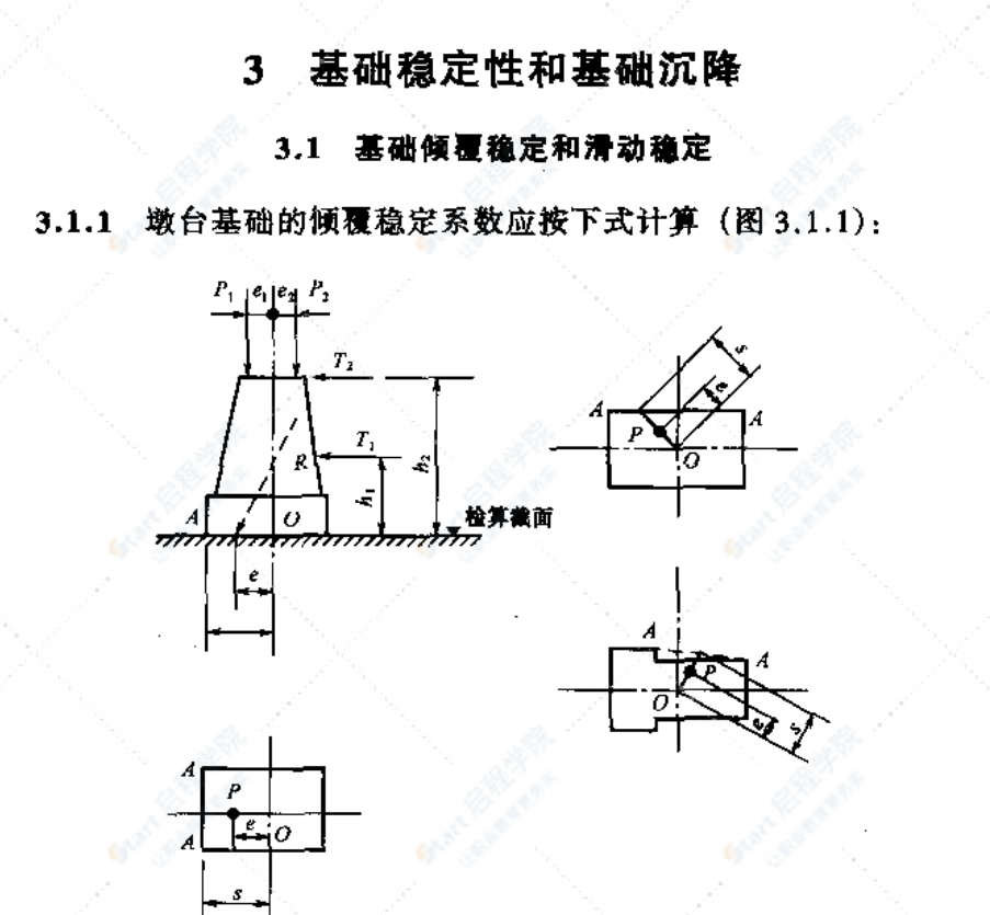 TB10002.5-2005铁路桥涵地基和基础设计规范