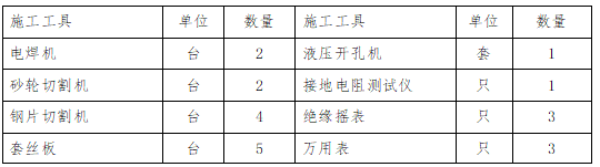 电气施工组织设计