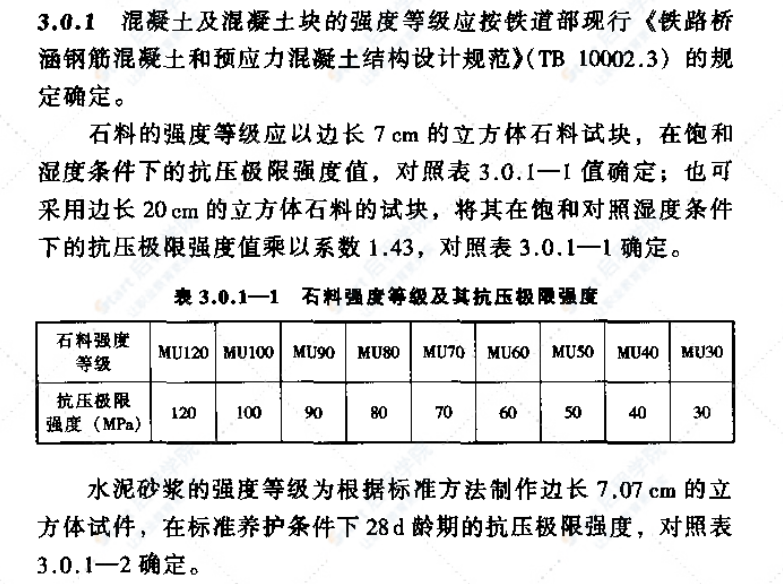 TB10002.4-2005铁路桥涵混凝土和砌体结构设计规范