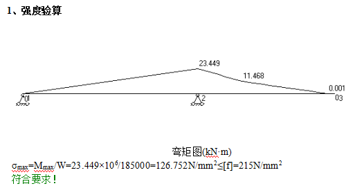 高层框筒结构公寓楼悬挑架施工方案