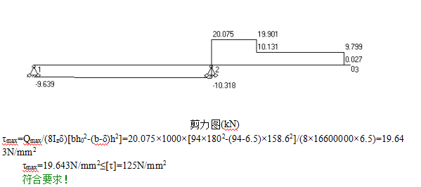 高层框筒结构公寓楼悬挑架施工方案