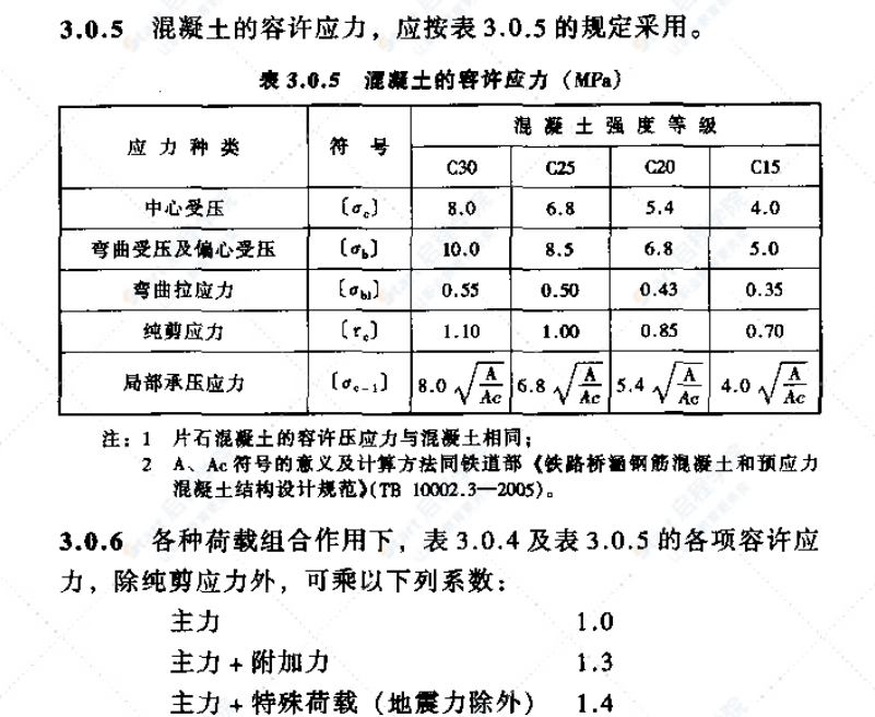 TB10002.4-2005铁路桥涵混凝土和砌体结构设计规范