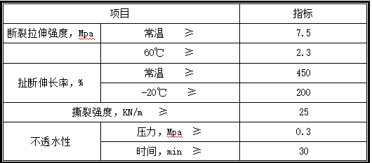 某工程防水专项施工方案