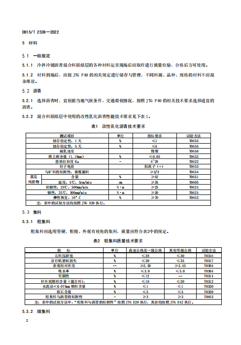 DB15∕T2539-2022水泥混凝土路面冷拌冷铺沥青混合料联结层设计与施工技术规范