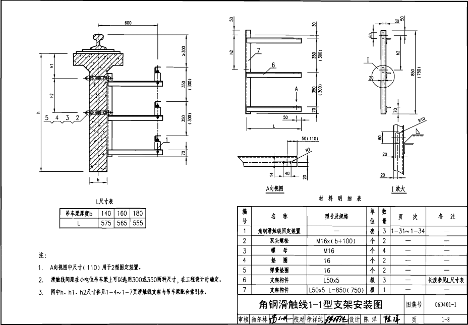 06D401-1 吊车供电线路安装