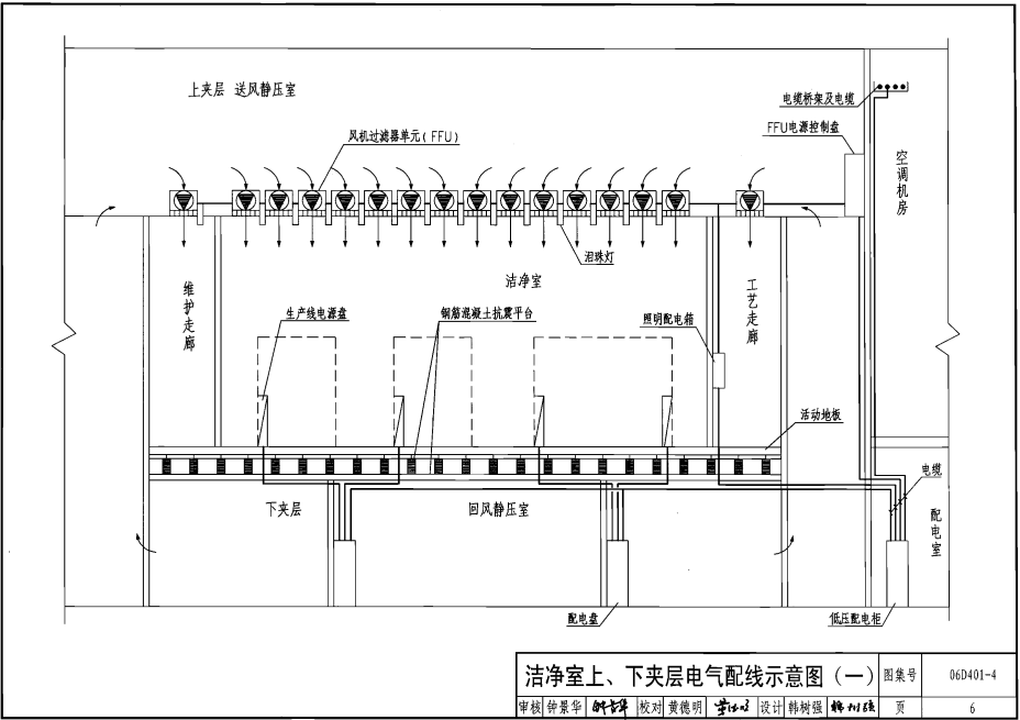 06D401-4 洁净环境电气设备安装