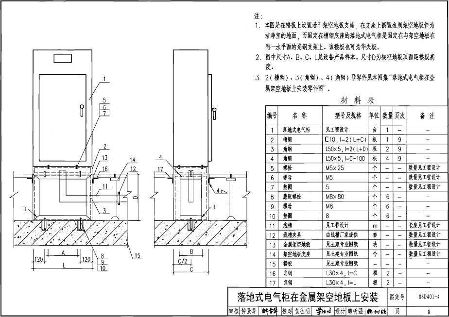 06D401-4 洁净环境电气设备安装