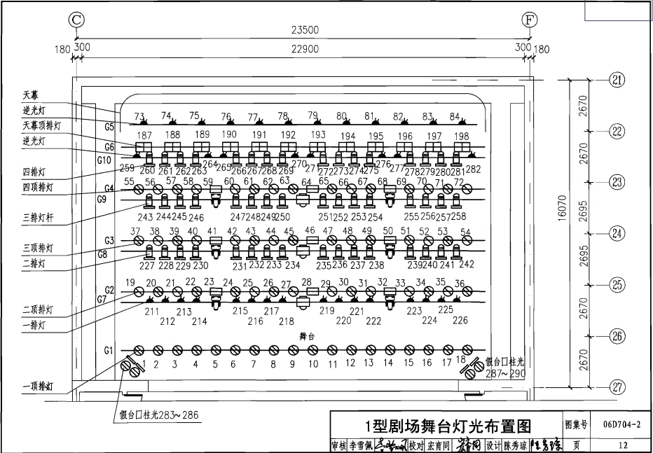 06D704-2 中小型剧场舞台灯光设计